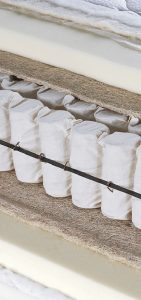 Venera medicinski dušek – presek slojeva i struktura