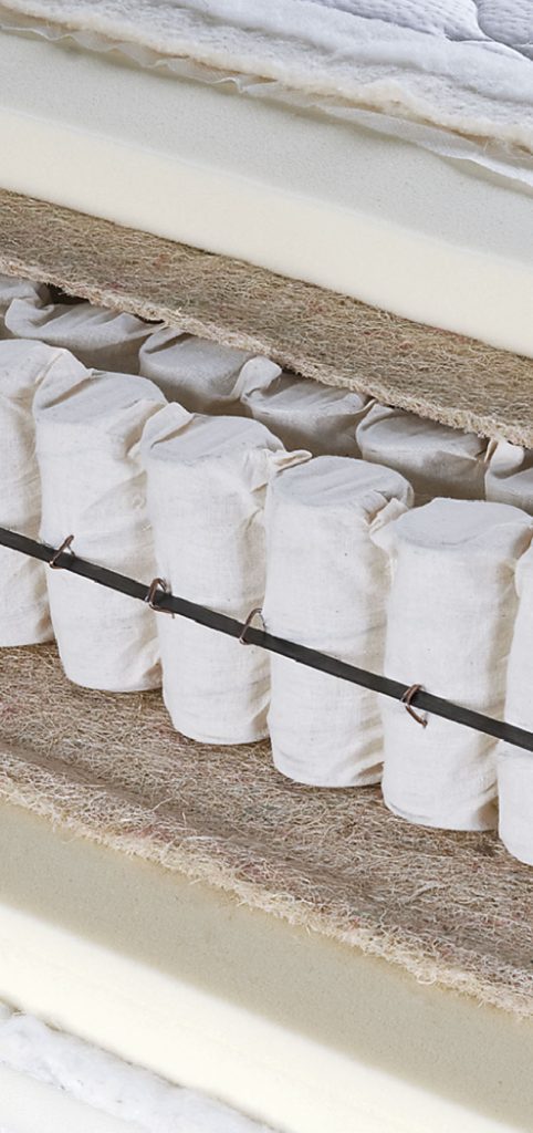 Venera medicinski dušek – presek slojeva i struktura